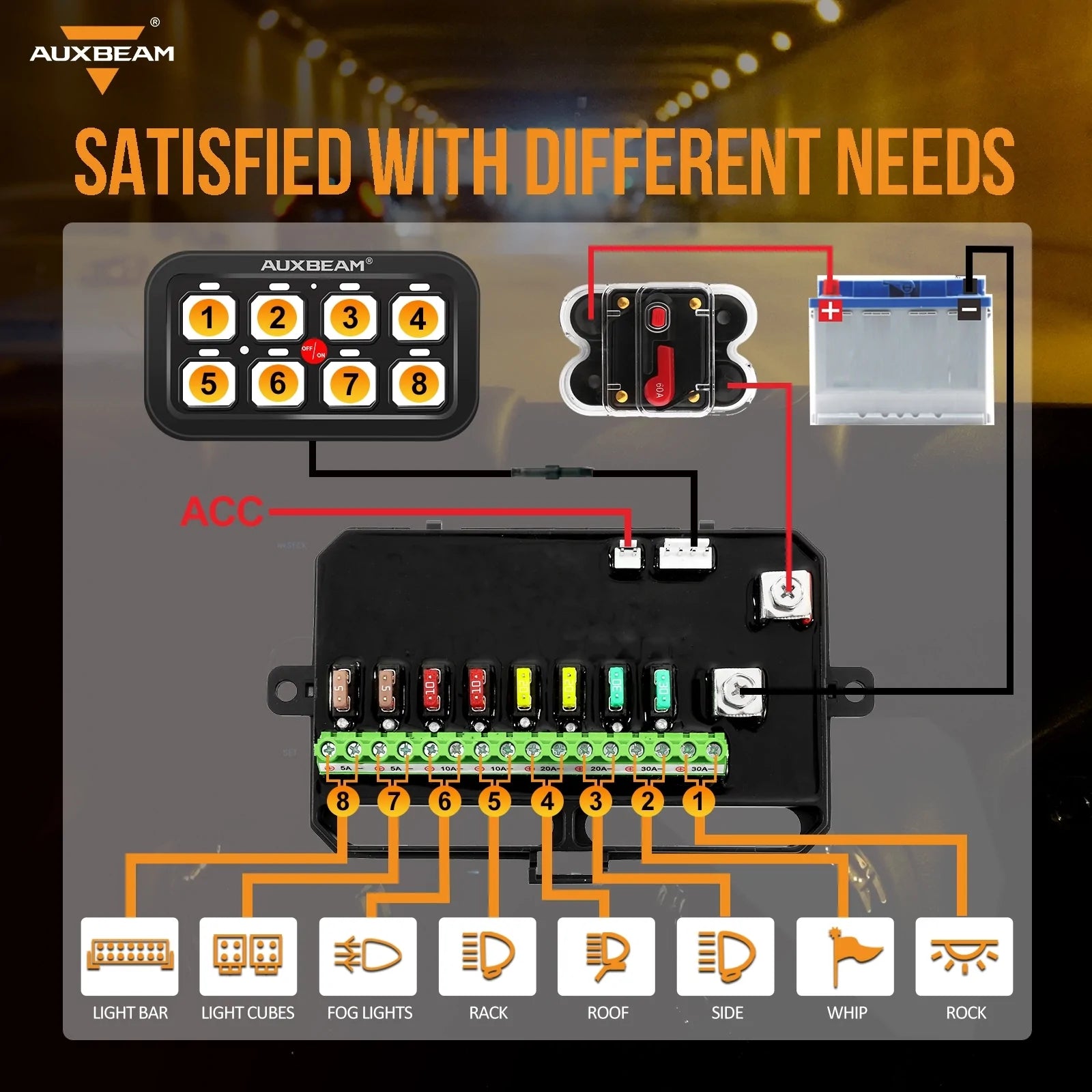 GA80 8 Gang LED Switch Panel Kit Automatic Dimmable Universal(One-Sided  Outlet) Green