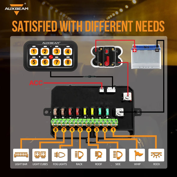 Auxbeam 8 Gang 80 Series LED Switch Panel Kit Automatic Dimmable Blue/Green