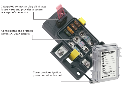 Blue Sea 2508 Terminal Block 30A 8 Circuit – PowerTrays