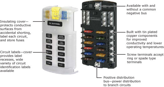 Blue Sea 12 Circuit Fuse Block